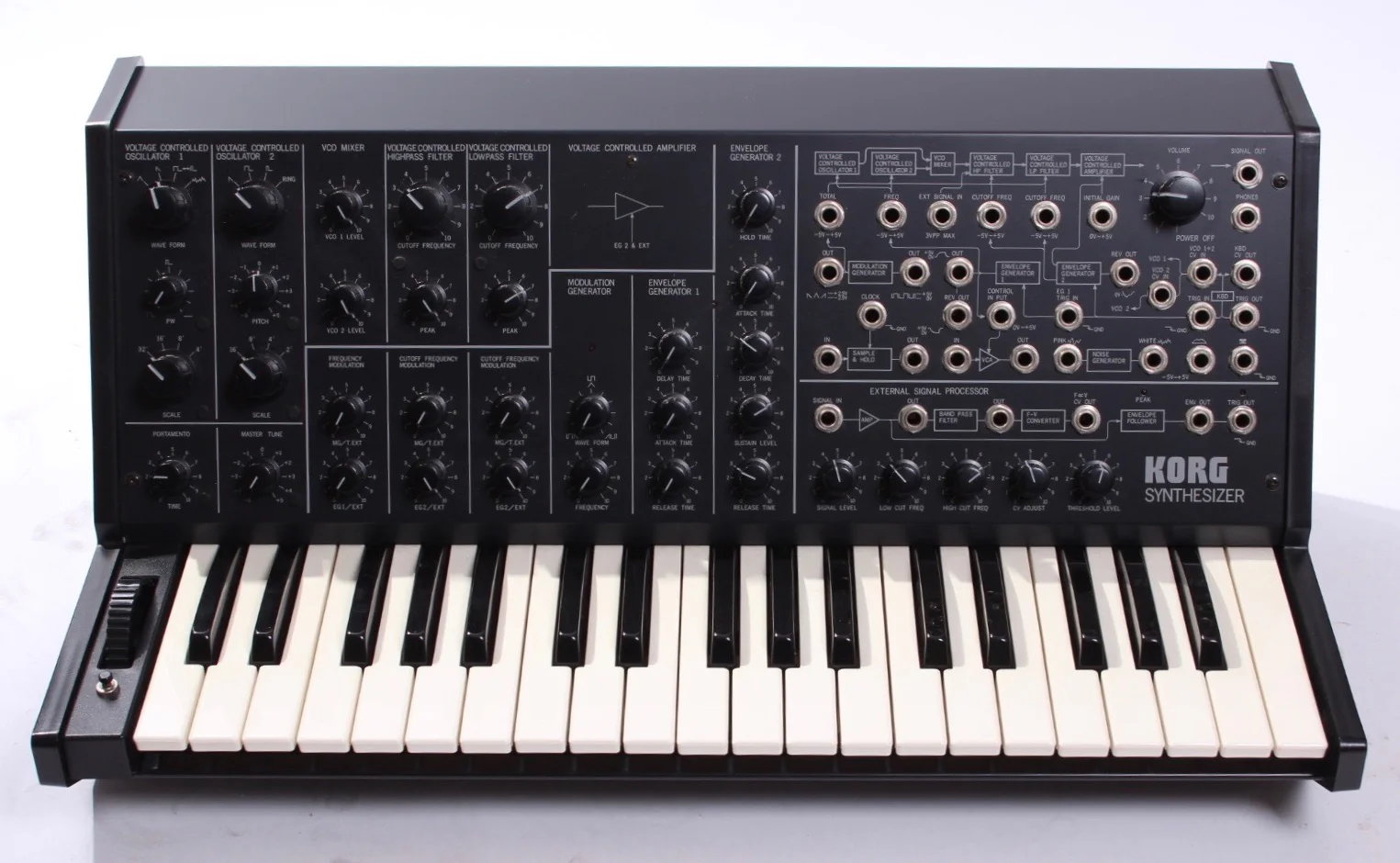 1982 Korg MS-20 w/Box & Manuals