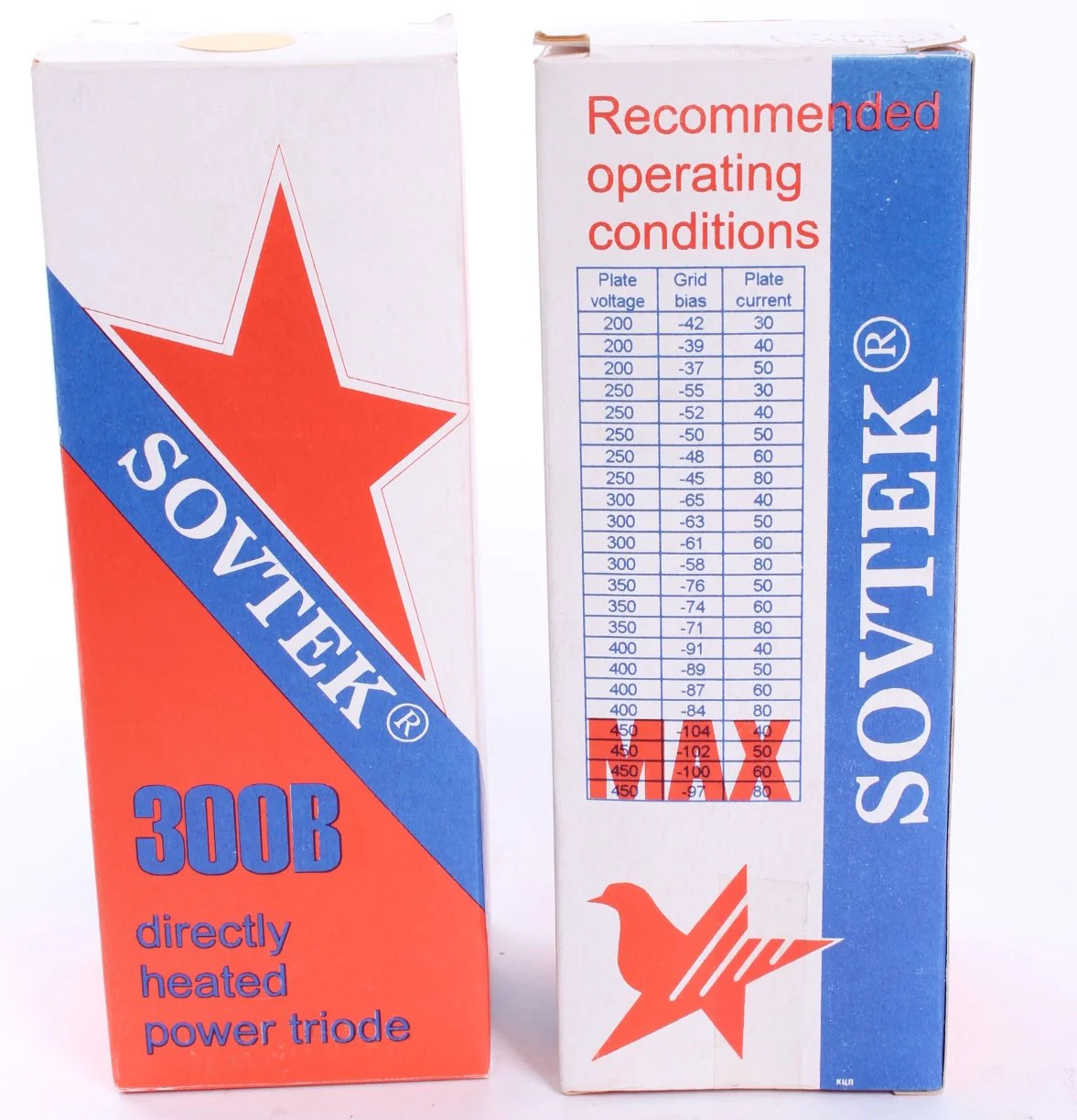 1995 Sovtek 300B NOS Tube Matching Duet 72MA - Image 4